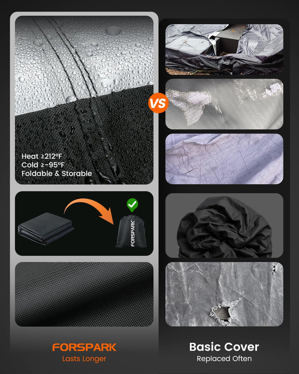 FORSPARK reinforced seam close-up highlighting durability at stress points