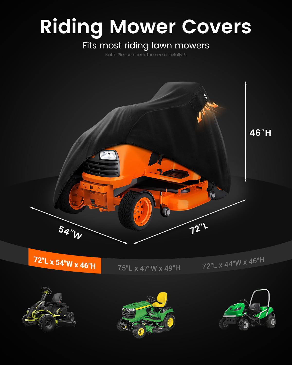 FORSPARK side profile on a zero-turn mower illustrating full coverage and protection