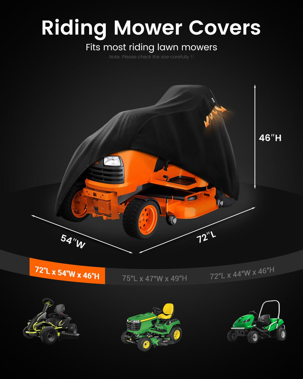 FORSPARK side profile on a zero-turn mower illustrating full coverage and protection
