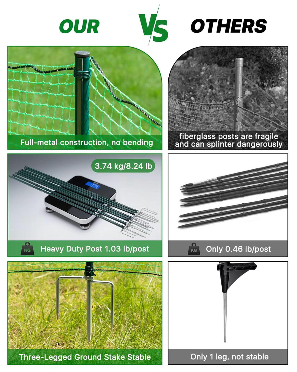 Forvenora metal post detail highlighting durable sections and tool-free assembly benefit