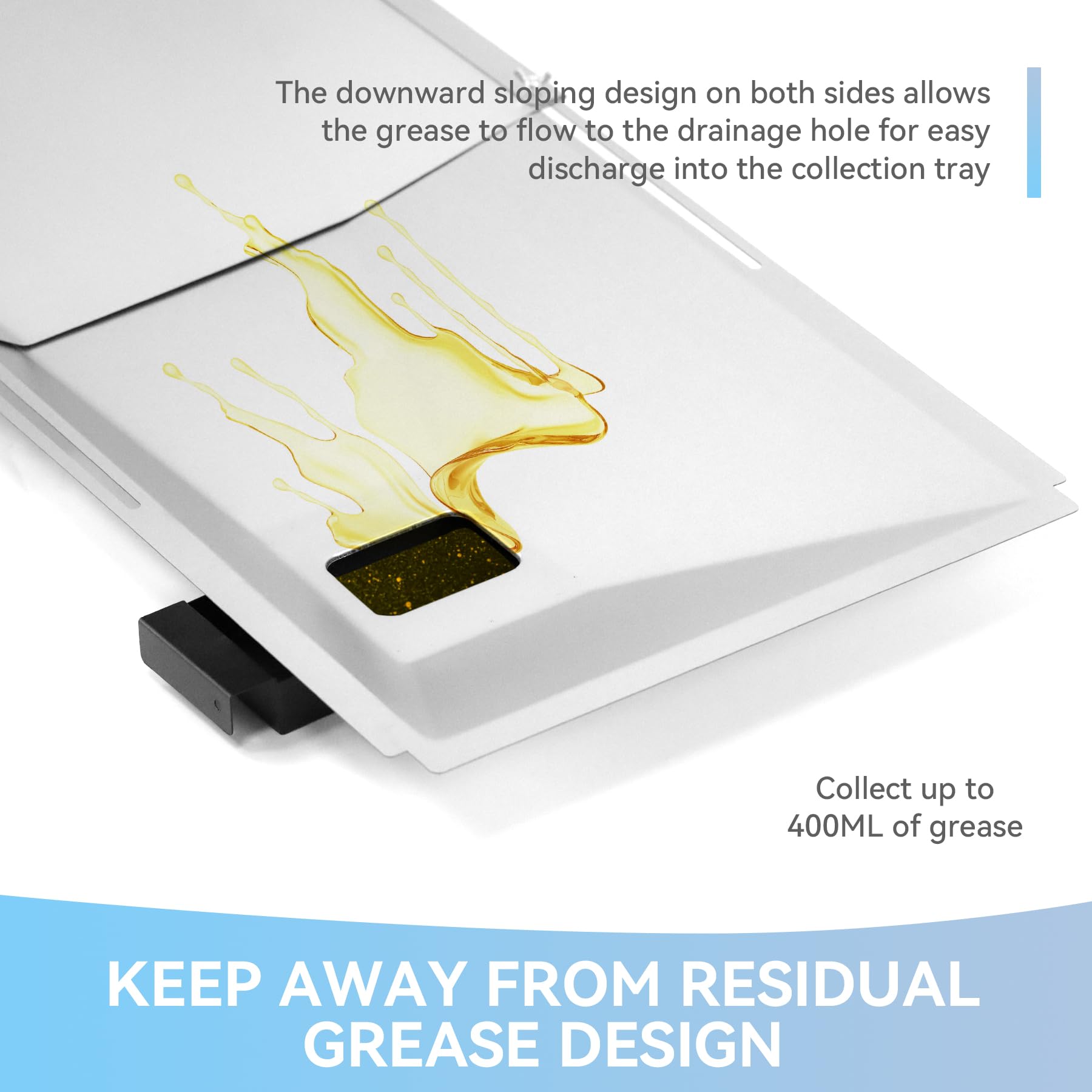 FORYEYC installed in Nexgrill demonstrating tidy grease collection and safety