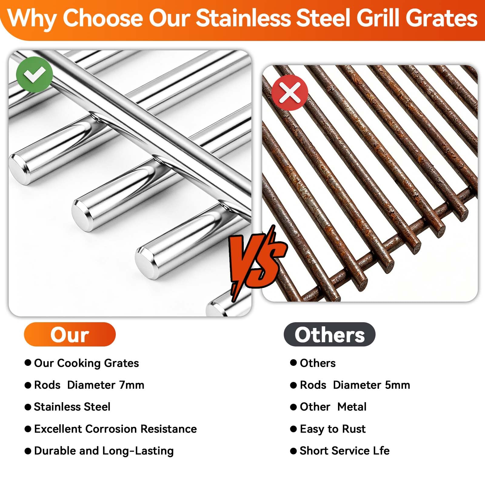 FORYEYC grill grates next to ruler showing exact 17.4 x 11.7 inch dimensions