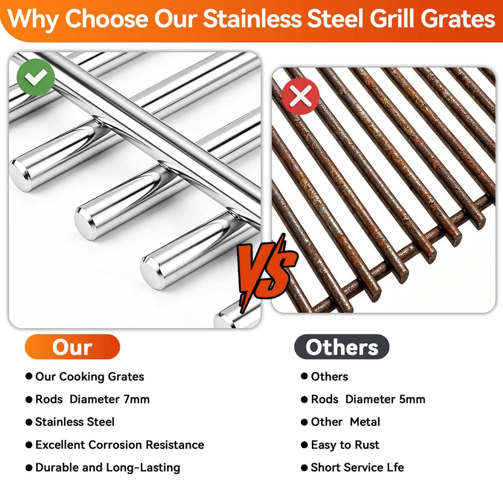 FORYEYC grill grates next to ruler showing exact 17.4 x 11.7 inch dimensions