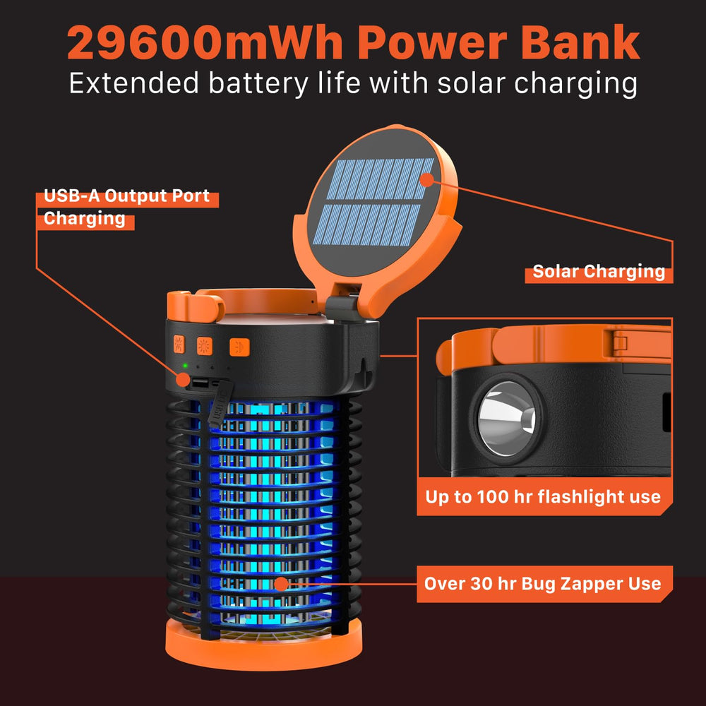 FosPower solar panel on top capturing sunlight, extends battery life benefit