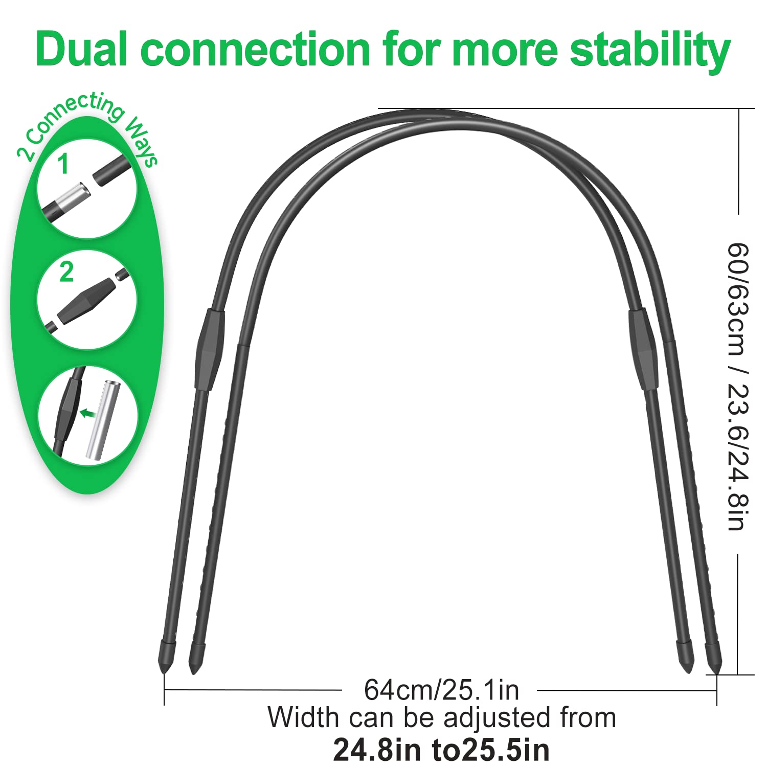 FOTMISHU close-up of plastic-coated steel tube showing rust resistance benefit
