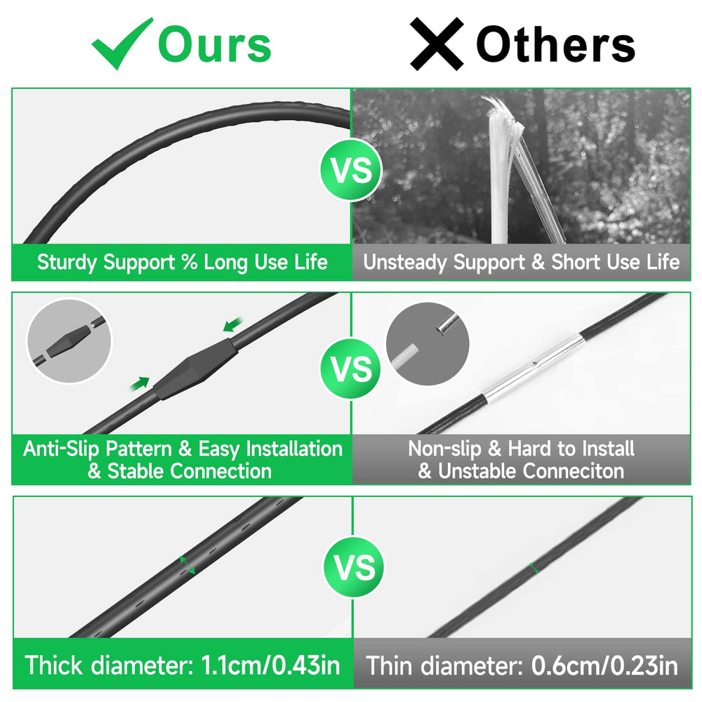 FOTMISHU hoop beside ruler illustrating 23.6 by 25.6 inch dimensions benefit clarity