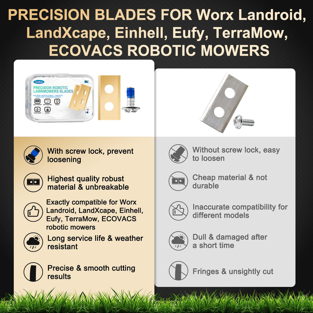 FourShow blades laid out with included galvanized screws showing rust-resistant fastening benefit