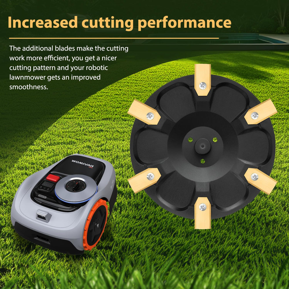 FourShow close-up of titanium blades highlighting sharp durable edges