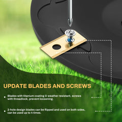 FourShow detail of overmolded stainless steel screw holder, secure long-term fit benefit