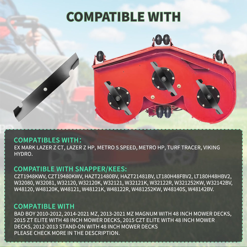 Fourtry blade dimensions and 5/8-inch center hole view for easy compatibility check