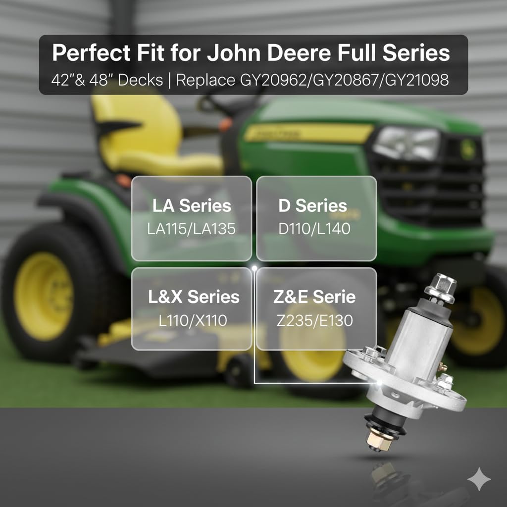 Fourtry grease zerk detail highlighting greasable design for simple maintenance