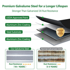 FOYUEE close-up of Galvalume panel texture highlighting corrosion-resistant coating benefit