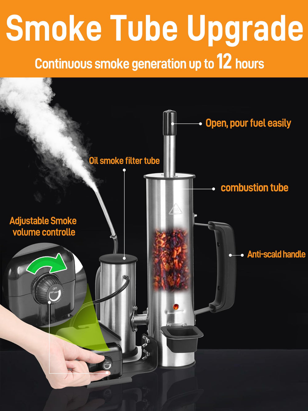 FOZHUANWU silicone handle and c-type port visible for safe handling and easy power