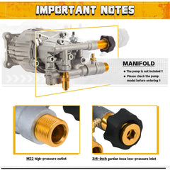 FQRANBO thermal relief valve detail delivering safety and pressure protection benefit