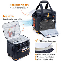 FRECOLSH bag in use with Jackery charging inside for hands-free power