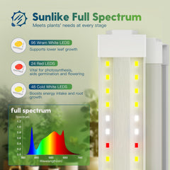 FREELICHT hanging over shelves demonstrating even light distribution benefit