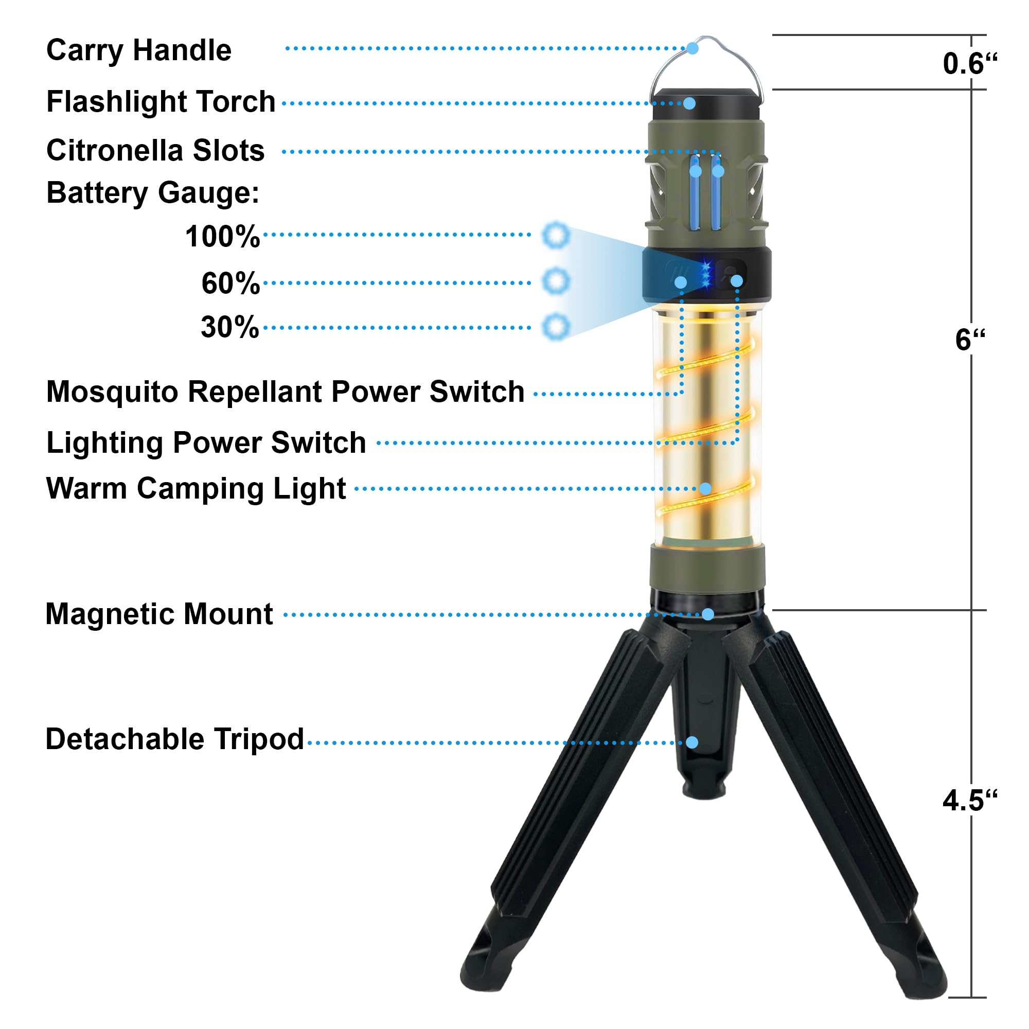 FREEZE2TRIM Mozz Shield mounted on tripod placed on picnic table for hands‑free lighting and repellent