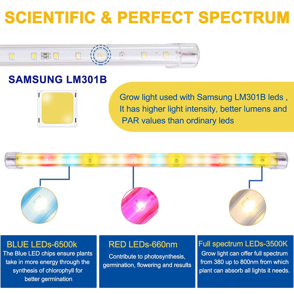FREGENBO mounted on shelf illuminating seedlings to improve uniform light