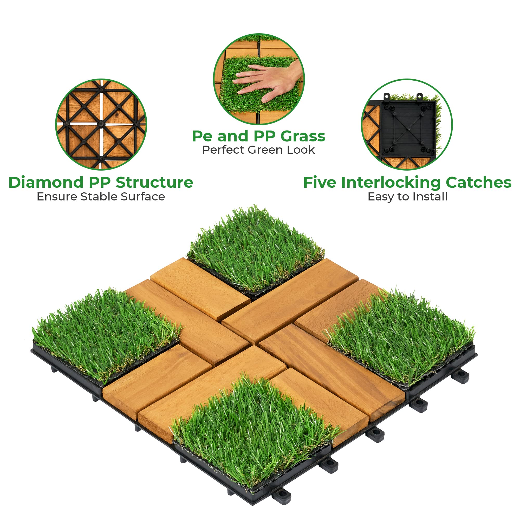 FresGard perforated backing with drainage holes showing quick water runoff benefit