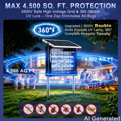 FRESHSCAPE solar panel close-up highlighting fast charging advantage