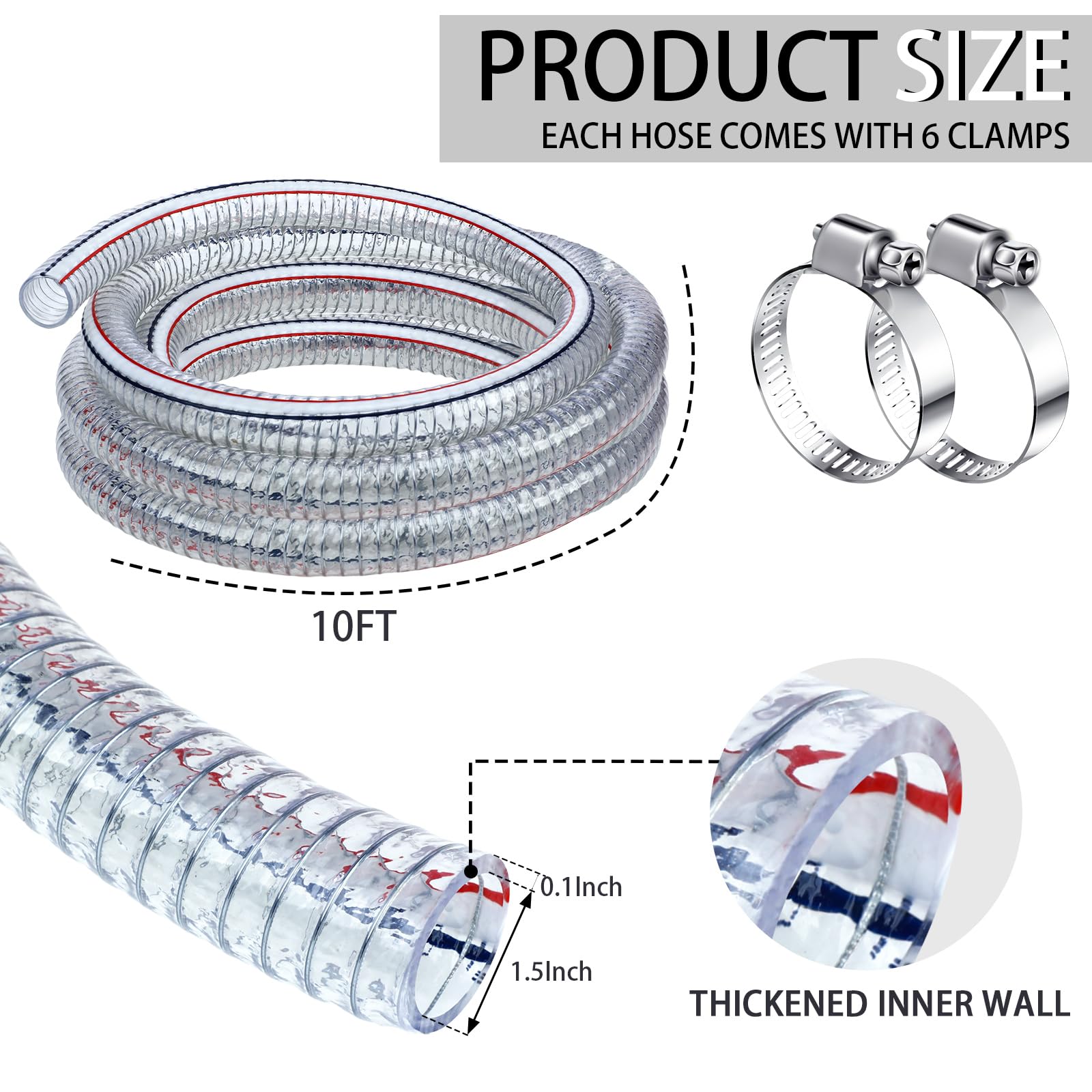 Frienda close-up of internal steel wire helix demonstrating reinforced strength and kink resistance