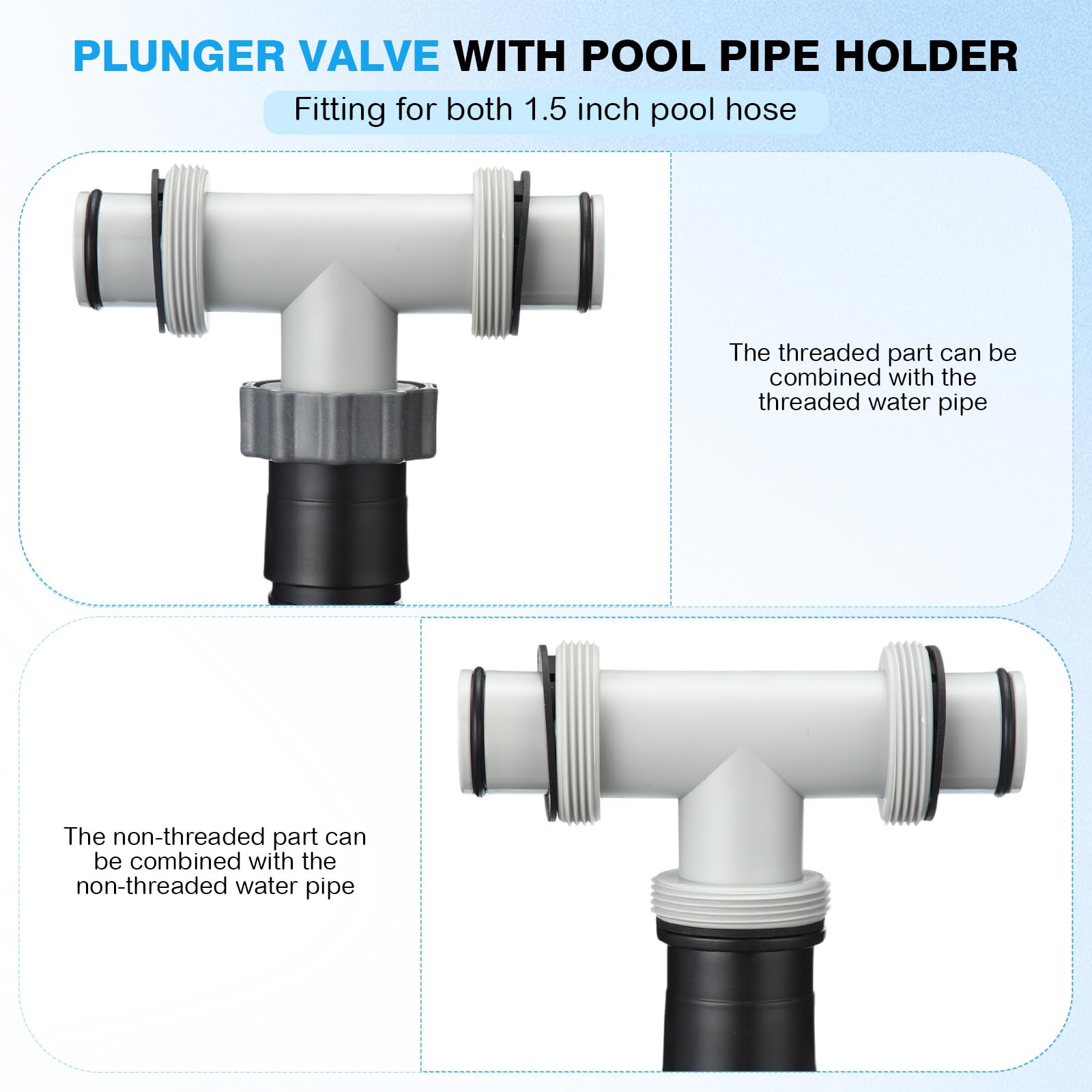 Frienda connector knob close-up showing ergonomic grip for easy installation