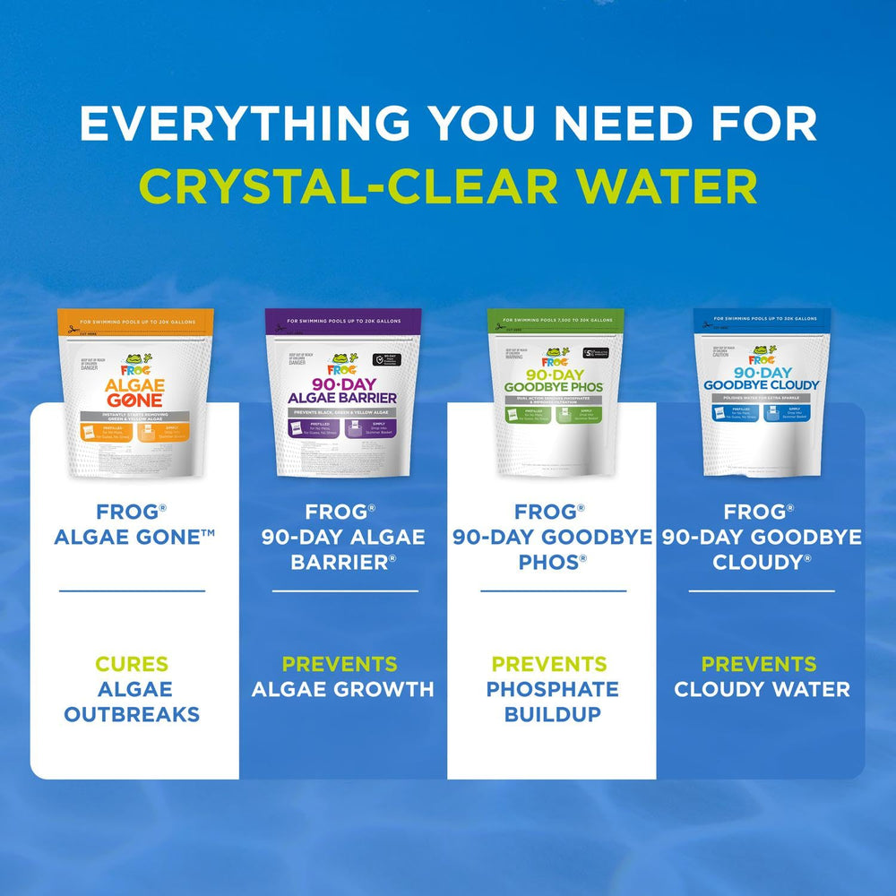 FROG Algae Gone label and instructions illustrating clear dosing guidance