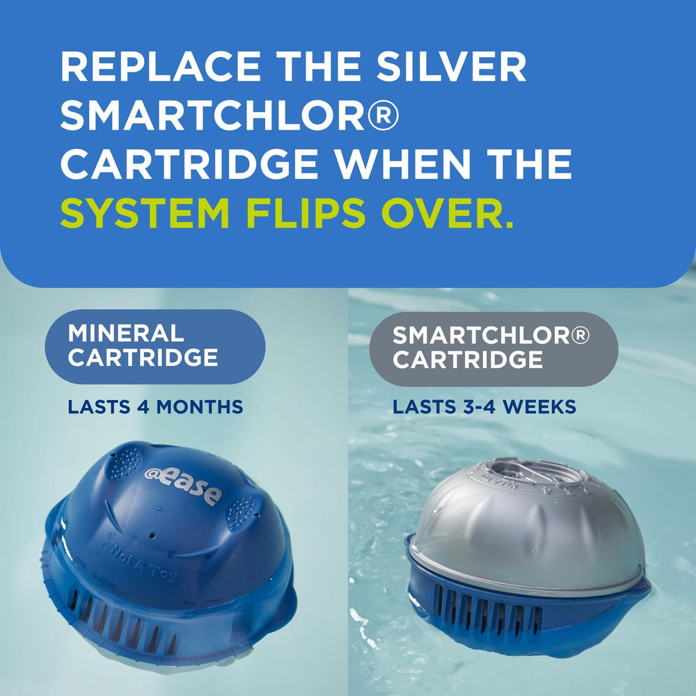 FROG cartridges beside a hand showing compact size and simple replacement benefit