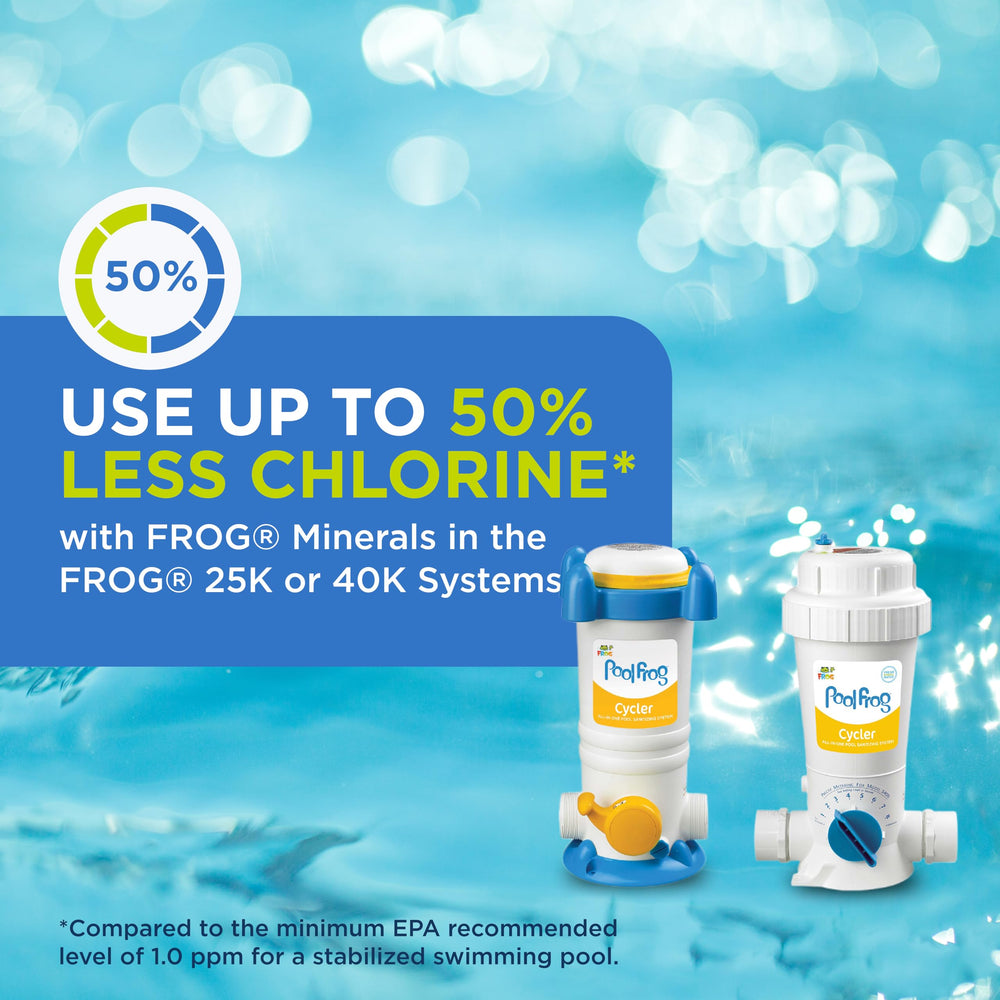 FROG cartridge installed in cycler demonstrating secure placement and steady dosing