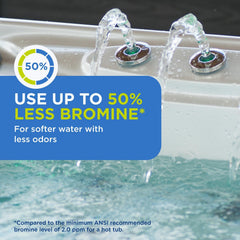 FROG Serene cartridge floating in hot tub showing easy in‑water use for continuous conditioning