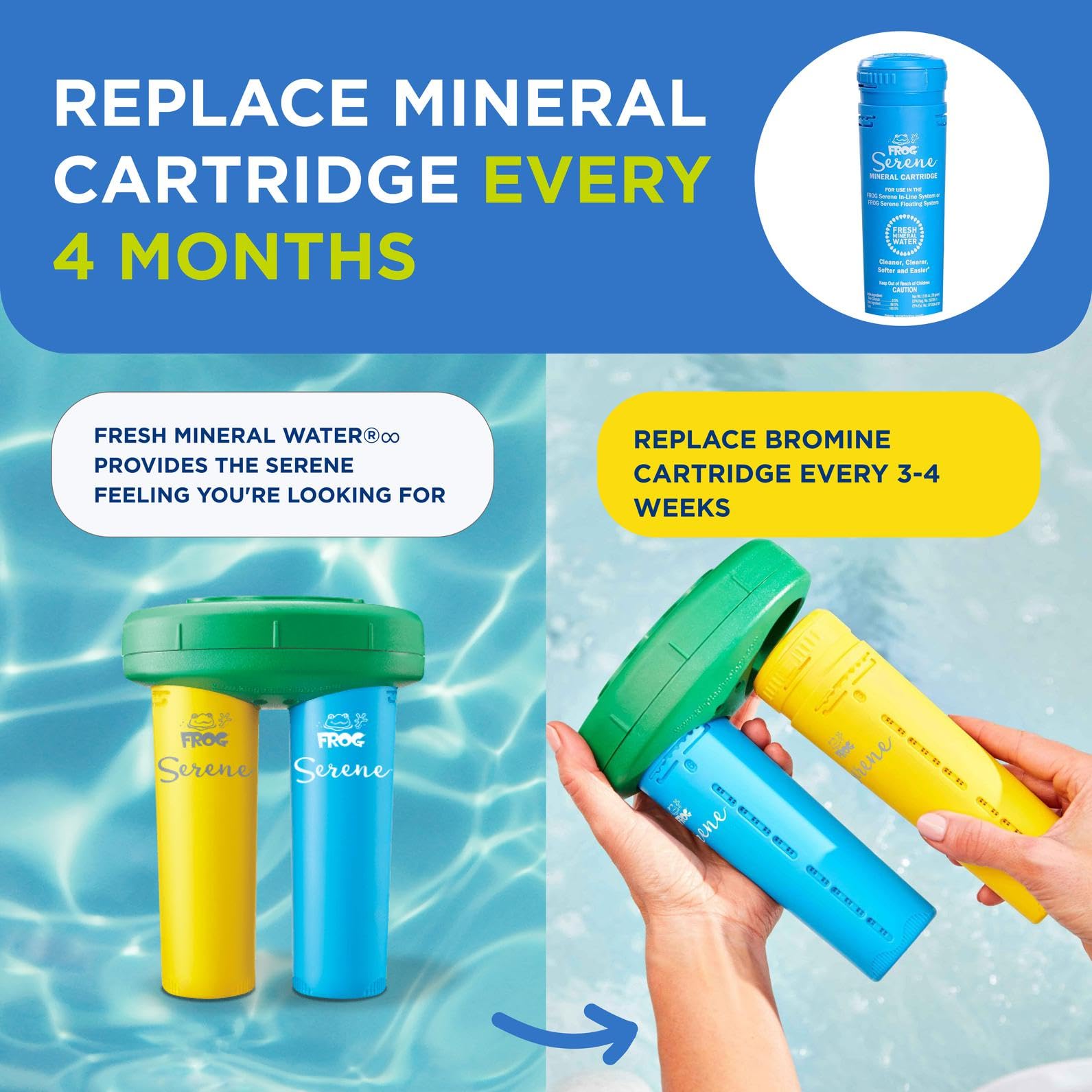 FROG Serene cartridge next to a ruler showing scale and quick visual size reference for planning replacements