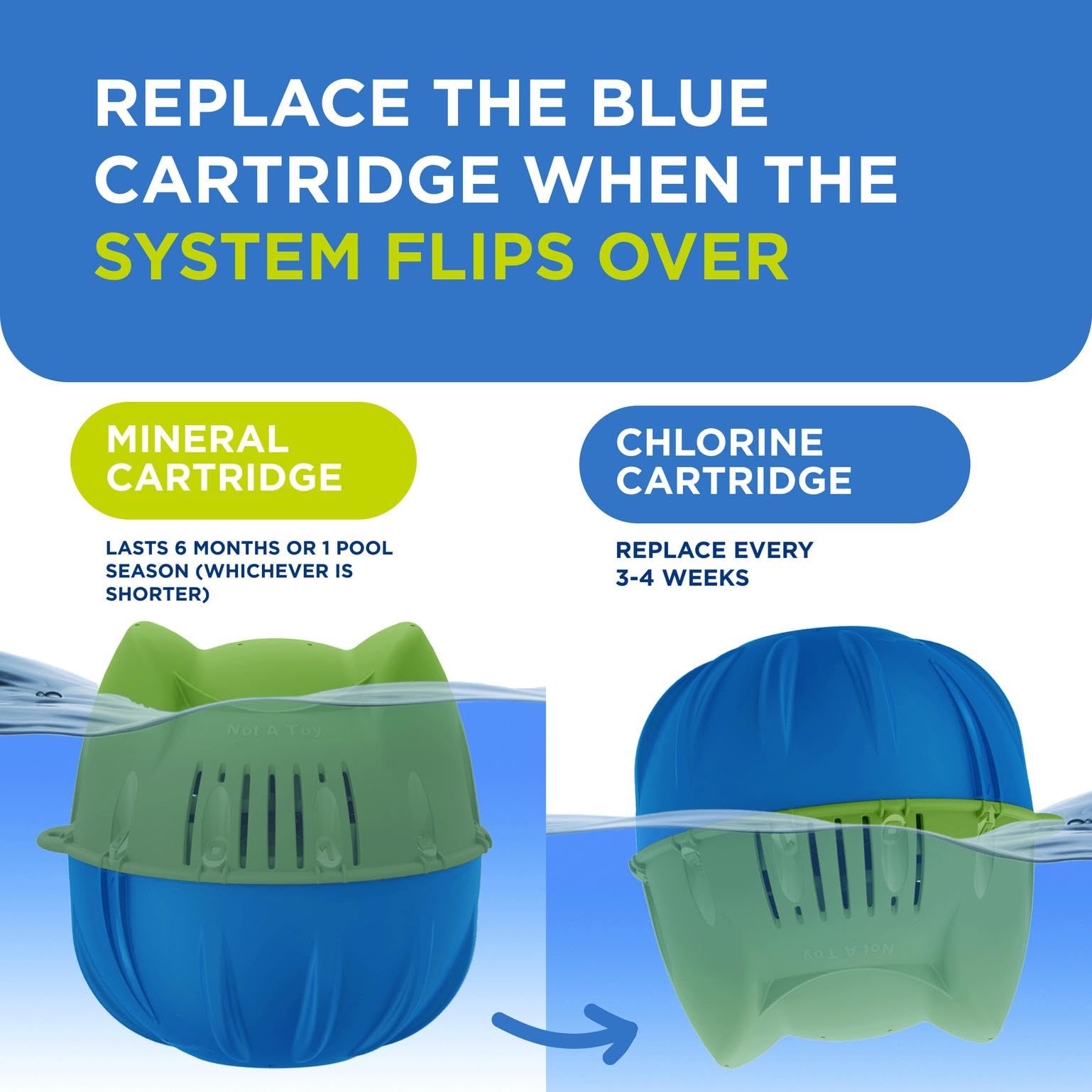 FROG two-pack retail packaging image showing bundled refills for seasonal maintenance