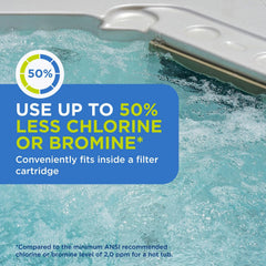 FROG Filter Mate inside hot tub circulation demonstrating water treatment