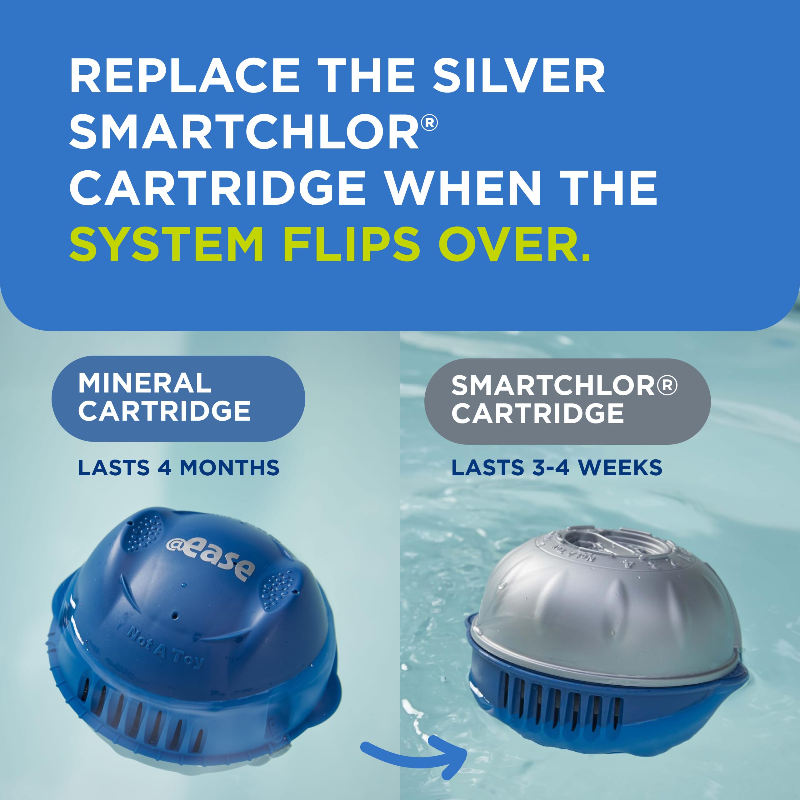 FROG mineral technology detail shot highlighting softer, clearer Fresh Mineral Water