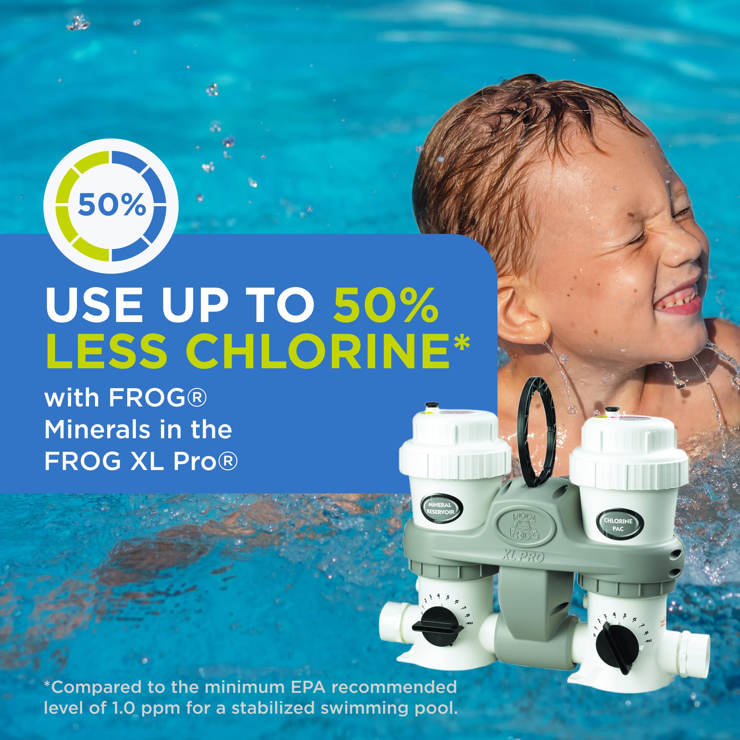 FROG Pac 540C installed in Pool FROG XL PRO Cycler for effortless automatic dosing