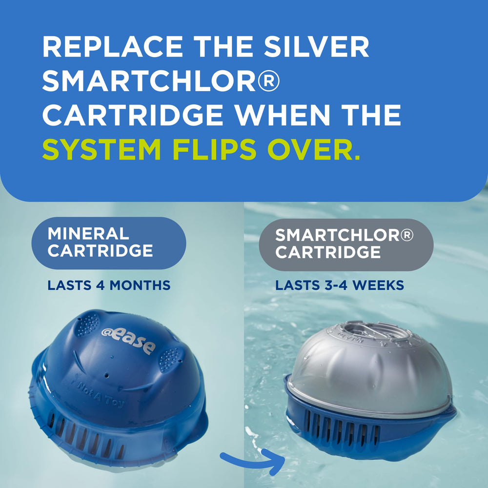 FROG SmartChlor label view highlighting usage directions and safer dosing