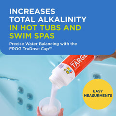 FROG TruDose cap detail on bottle illustrating spill-proof seal and accurate measurement