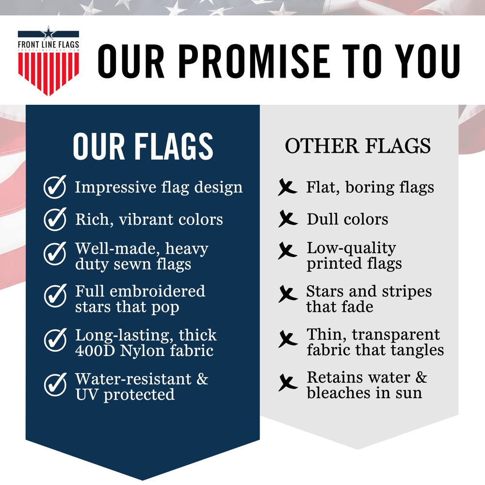 Front Line Flags packaged flat and inspected emphasizing quality assurance before shipping