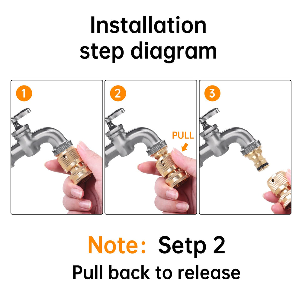 FRQNTKPA spread of rubber washers included to prevent leaks and enable fast replacement