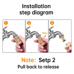 FRQNTKPA spread of rubber washers included to prevent leaks and enable fast replacement