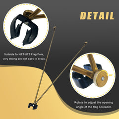Frunke detailed image of clips holding flag edge demonstrating firm non-damaging grip