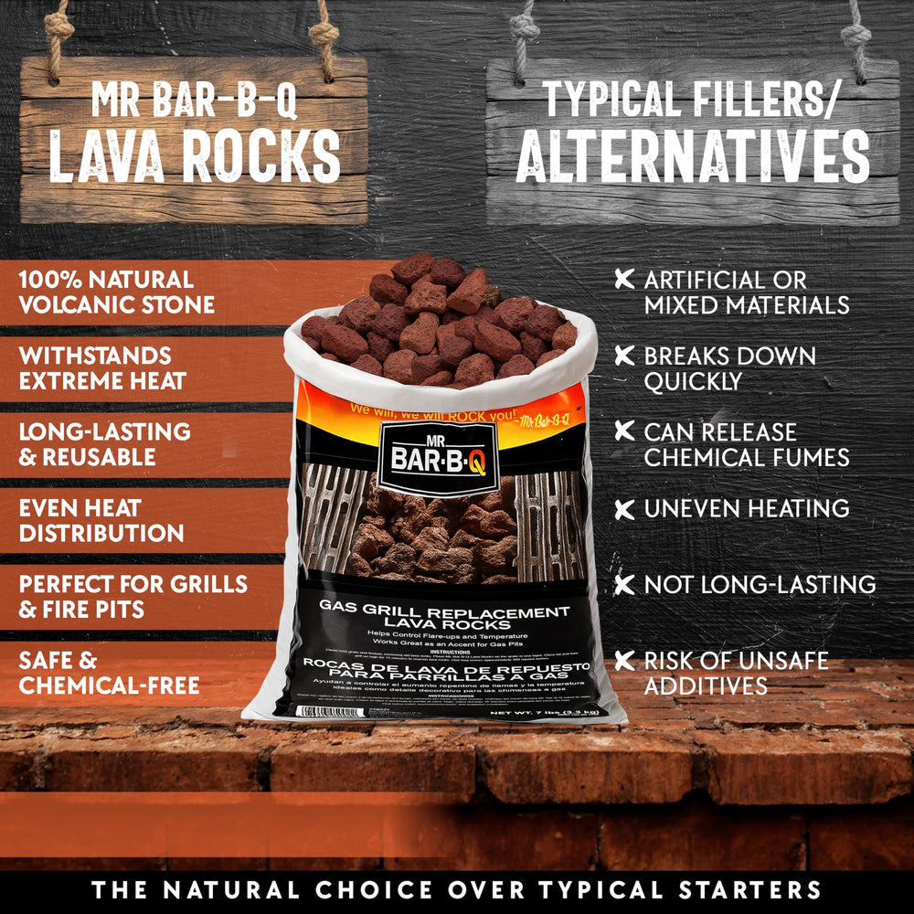 THE FRYOILSAVER COMPANY lava rocks arranged in indoor fireplace for clean burning
