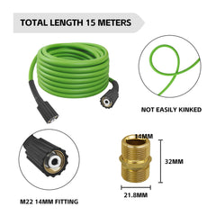 FSQLB close-up of M22/14 connector showing secure fit and leak prevention benefit
