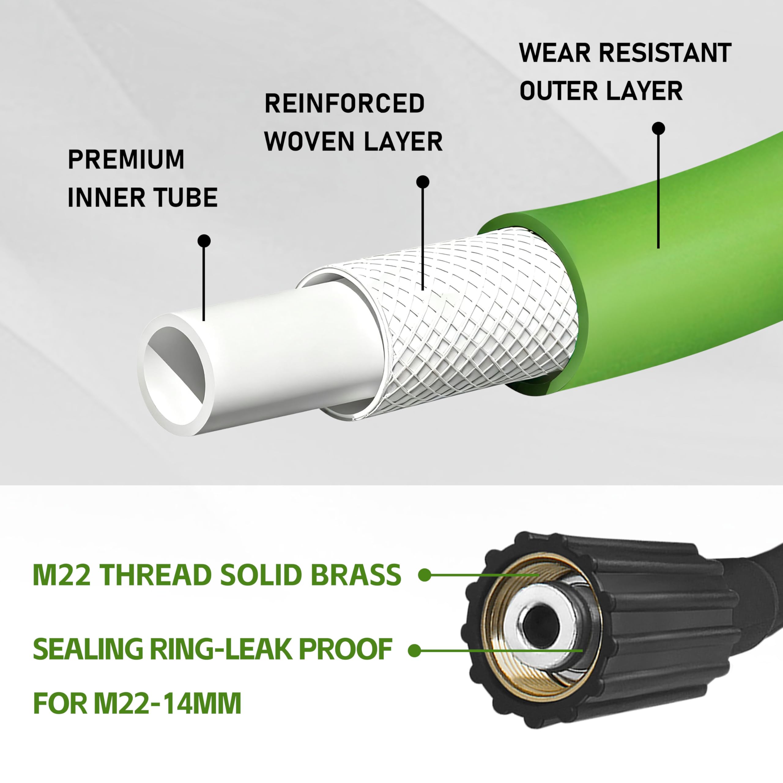 FSQLB hose attached to Greenworks pressure washer for easy fit