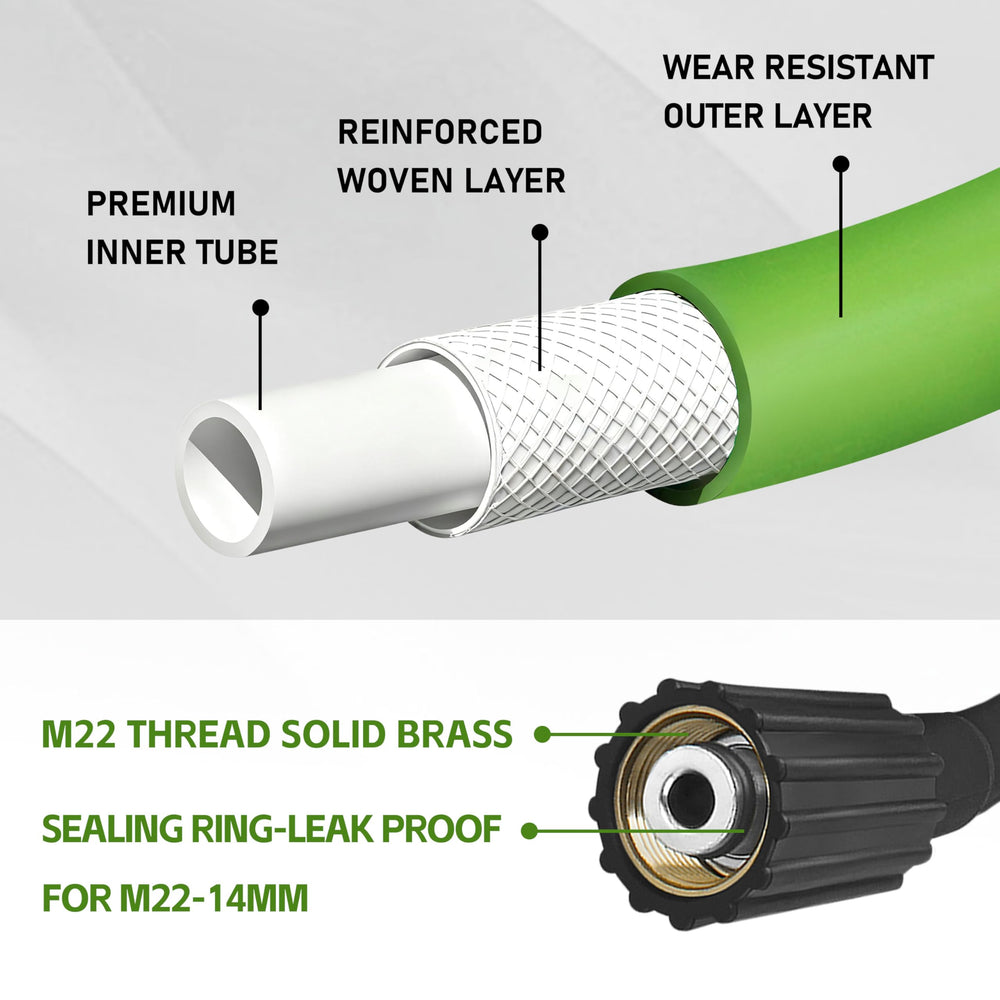 FSQLB hose in use washing car showing flexible handling benefit