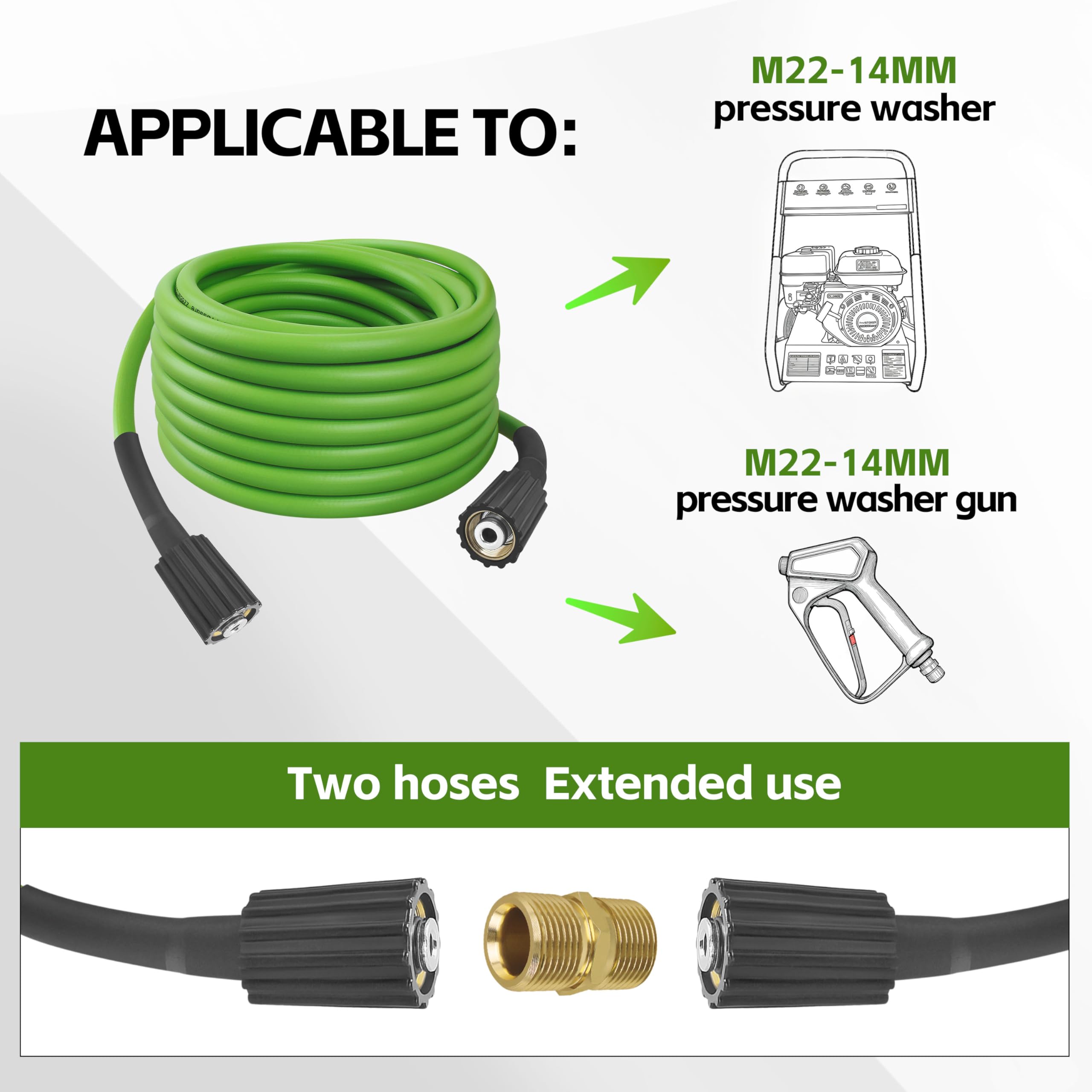 FSQLB detailed texture of reinforced jacket showing abrasion resistance benefit