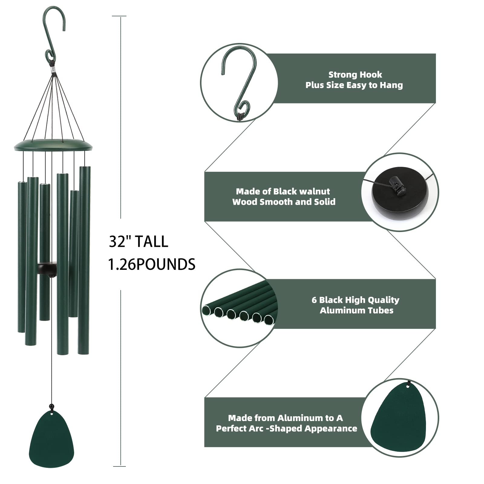 FSVGYY size comparison with ruler showing 32-inch scale for placement planning
