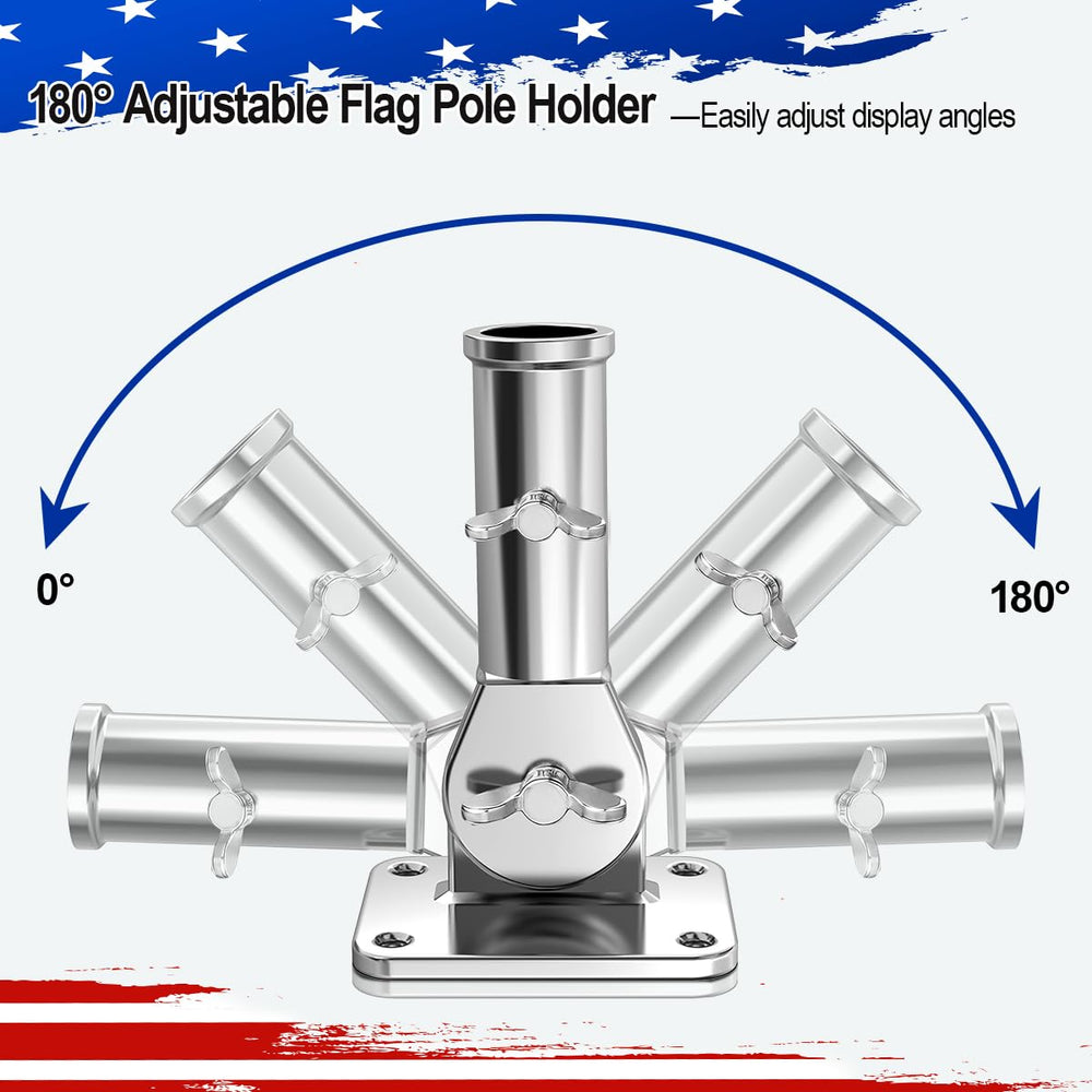 FUCNEN gear-lock detail showing adjustable stops for secure angles