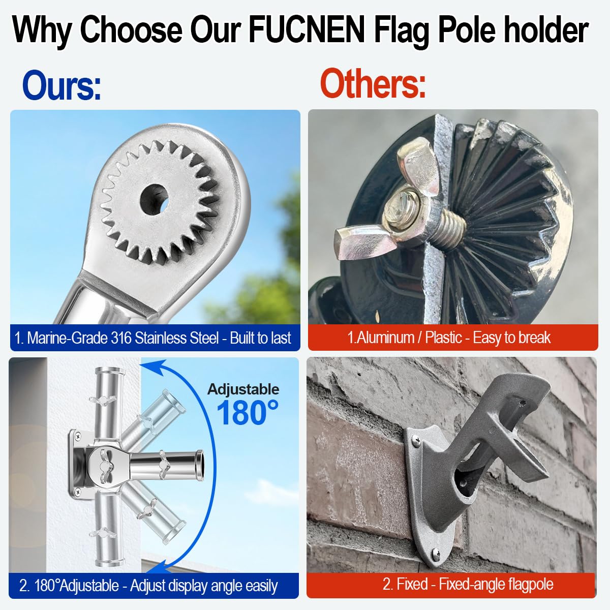 FUCNEN mounted on porch demonstrating clear flag display and stability