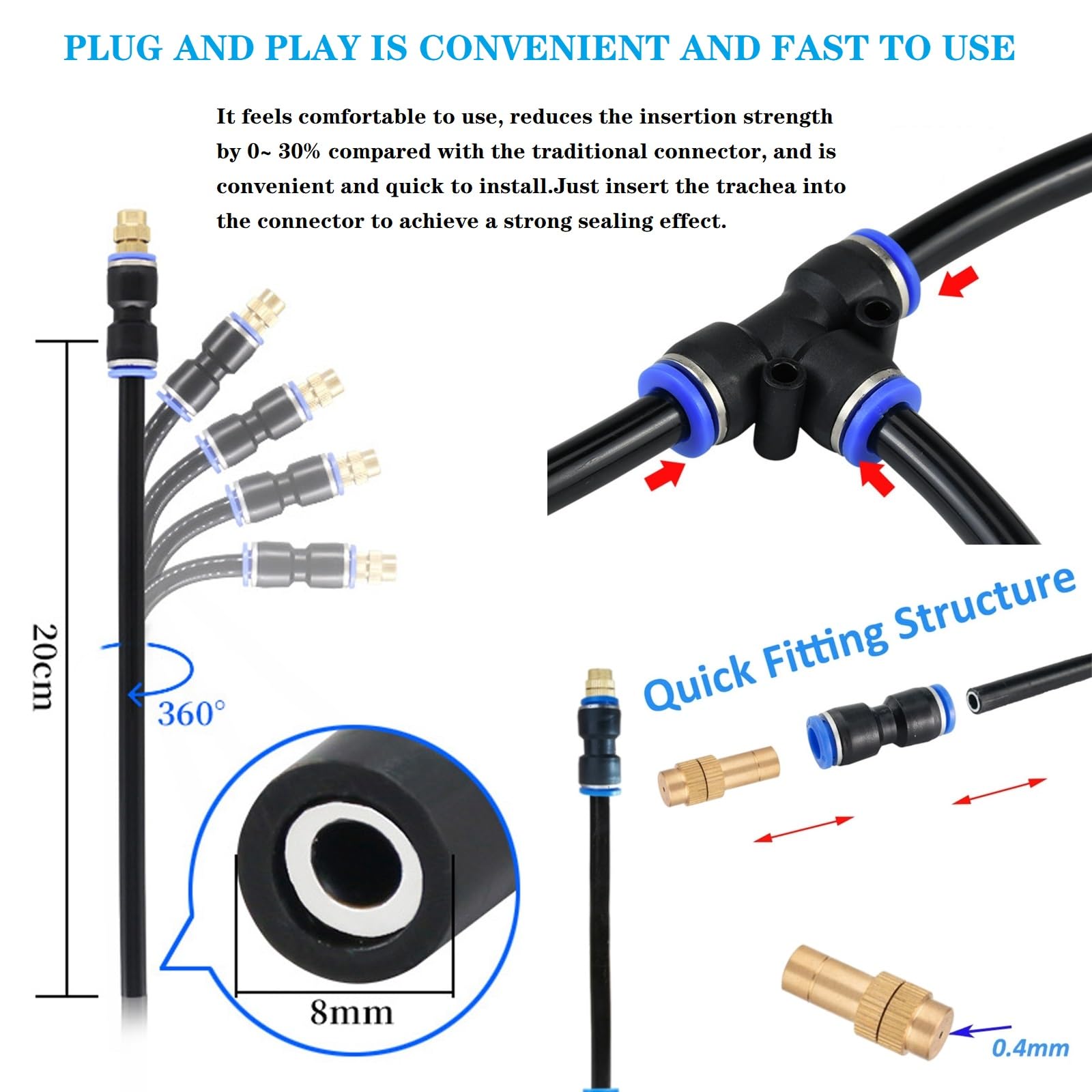 FUJINIRRI connectors, tees and pipe cutter for fast tool-free assembly